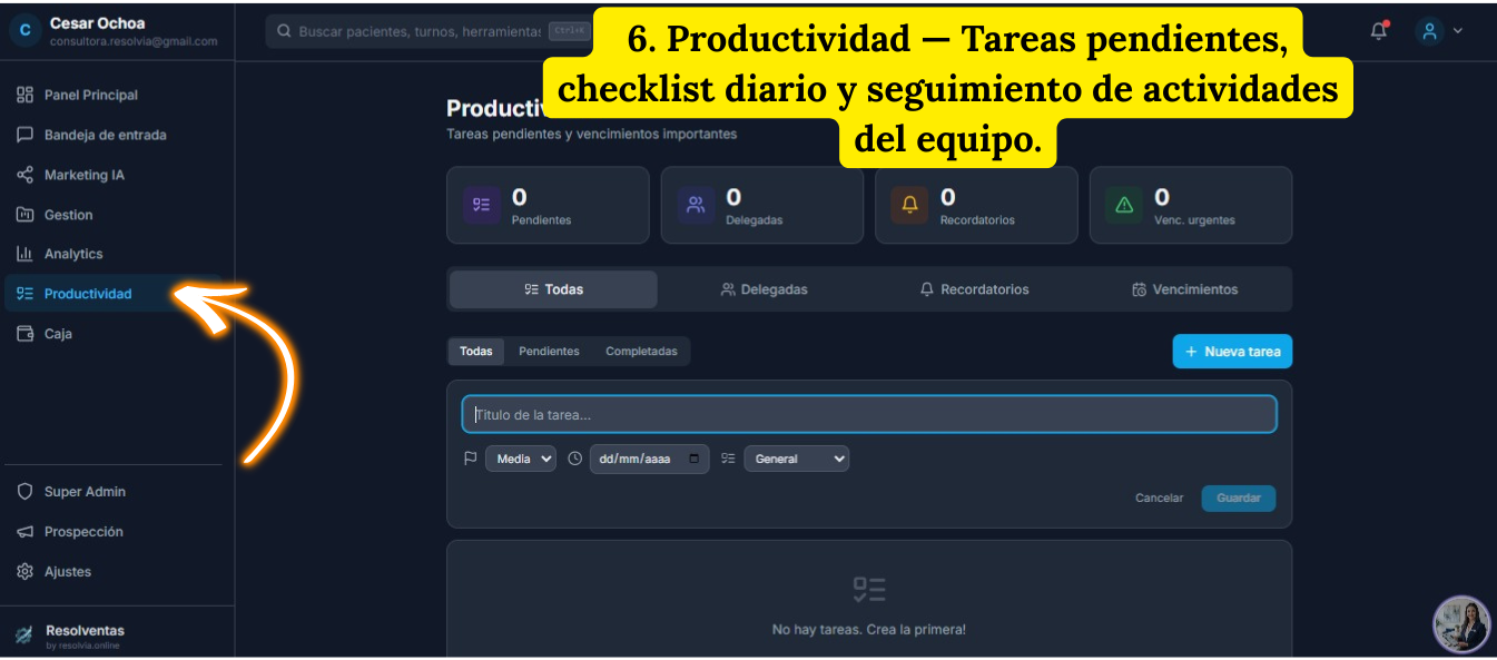Productividad