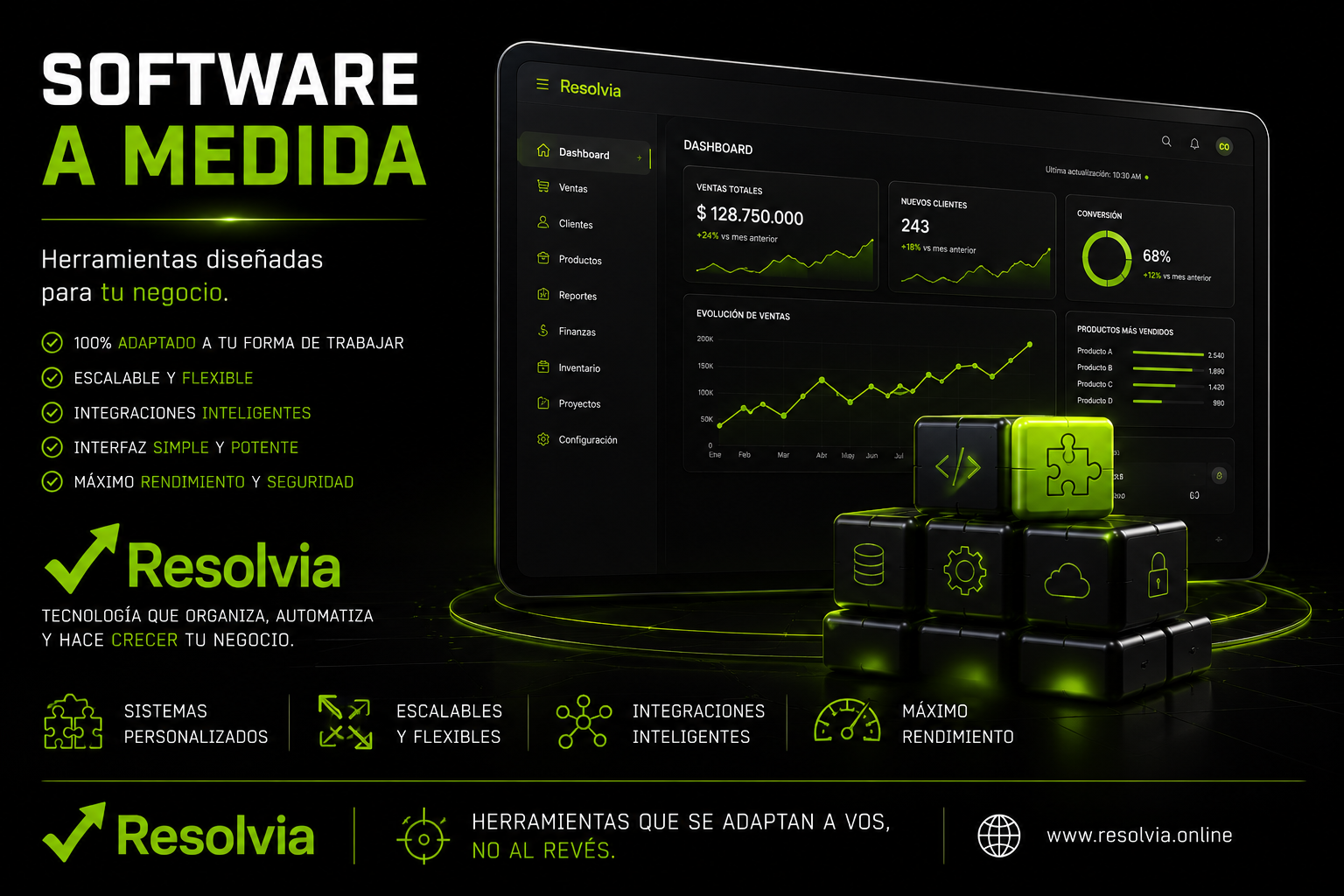 Software a medida