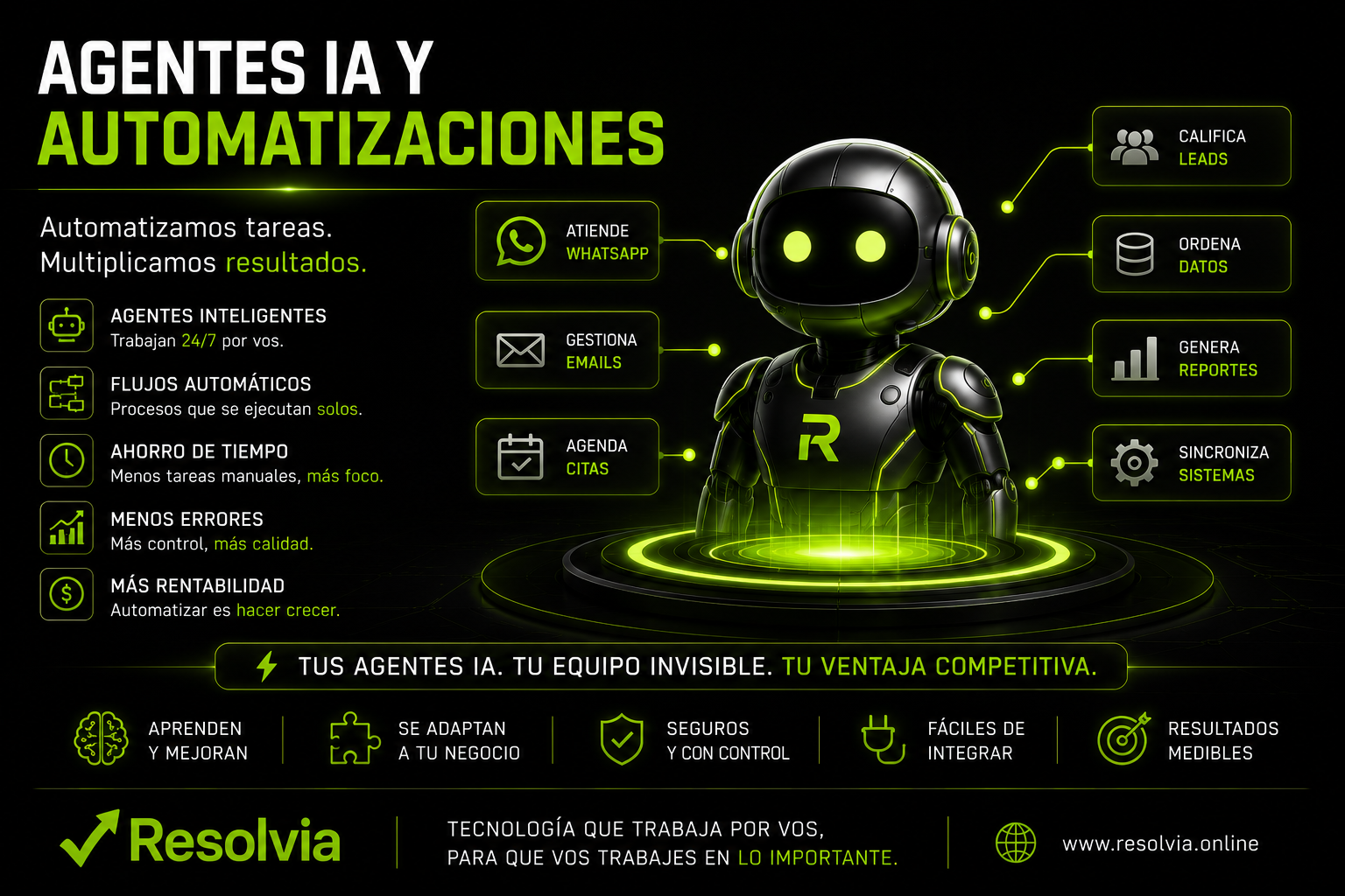 Agentes y automatizaciones