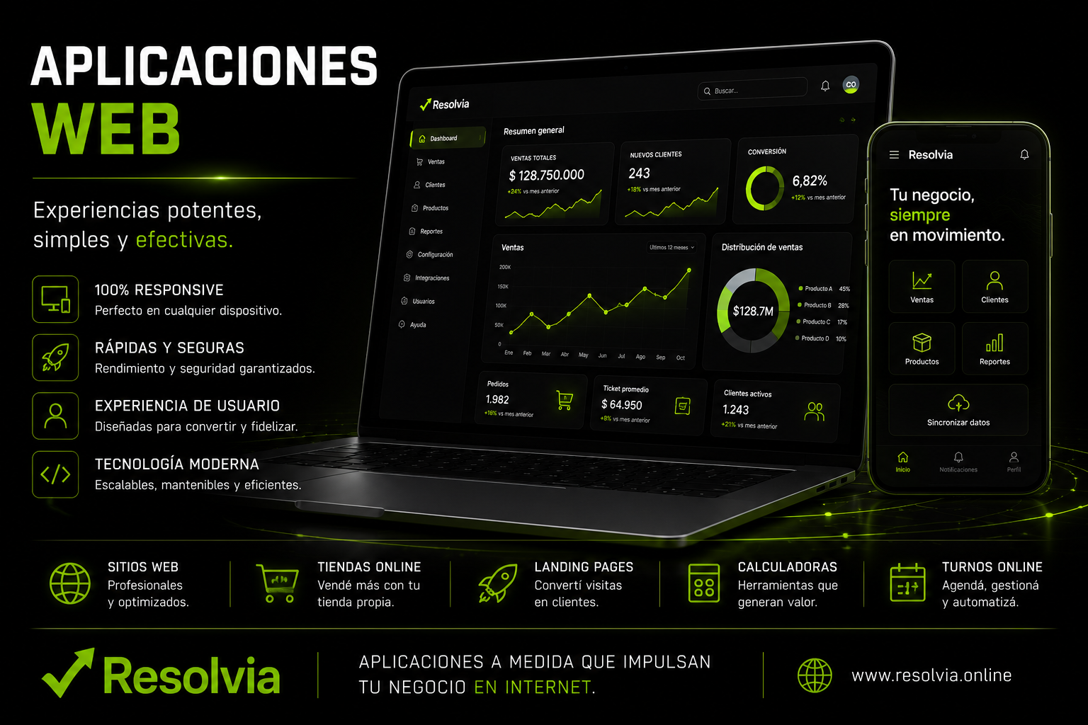 Apps y webs